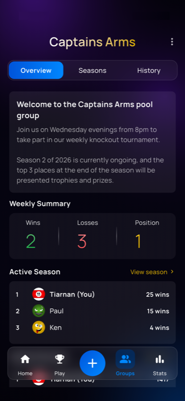 Groups screen